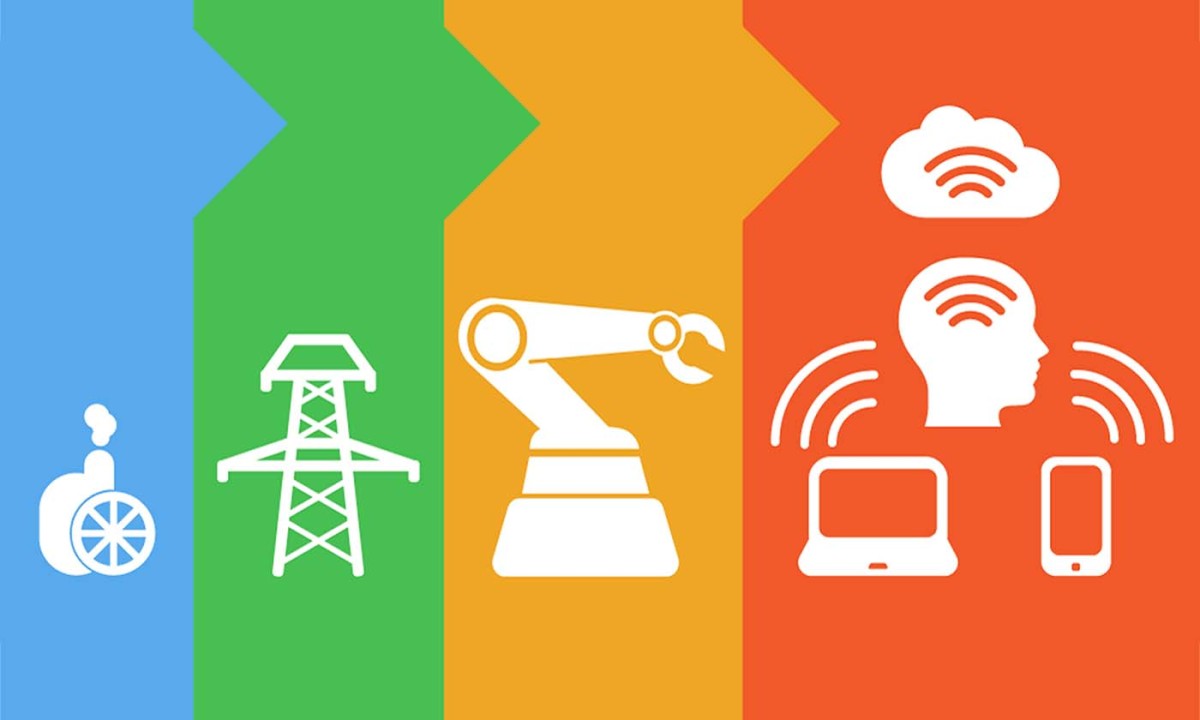 O Brasil e a 4ª Revolução Industrial